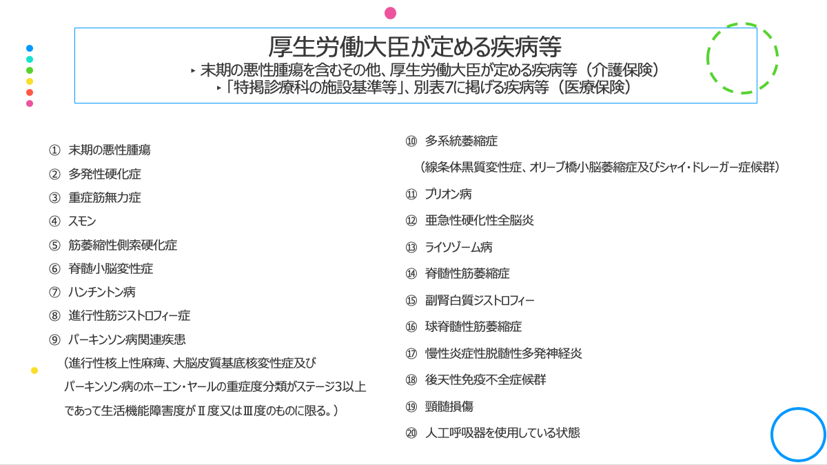 厚生 労働 大臣 が 定める 疾病 等