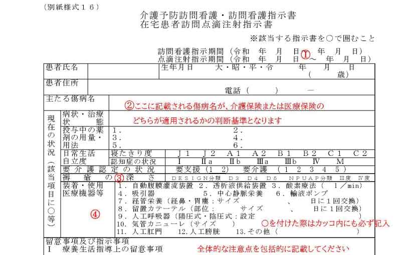 訪問看護指示書の記入例